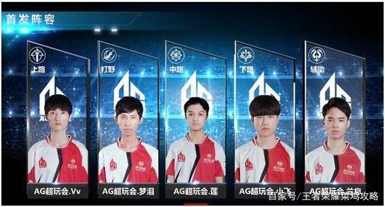 次证明了足