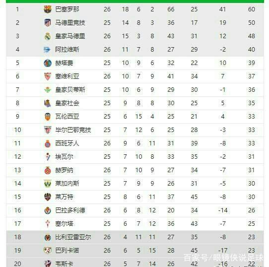 后是无数个