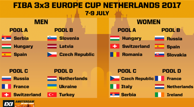 数据显示 数据显示