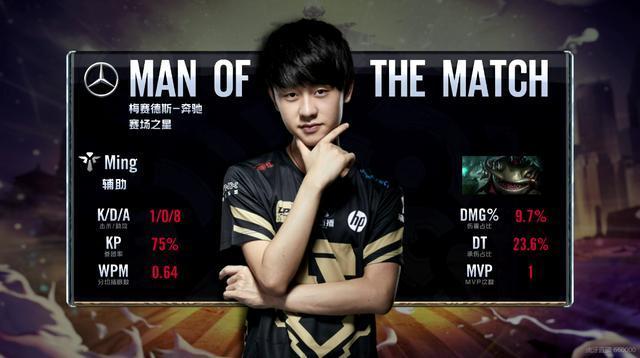 比赛中迅速 比赛中迅速