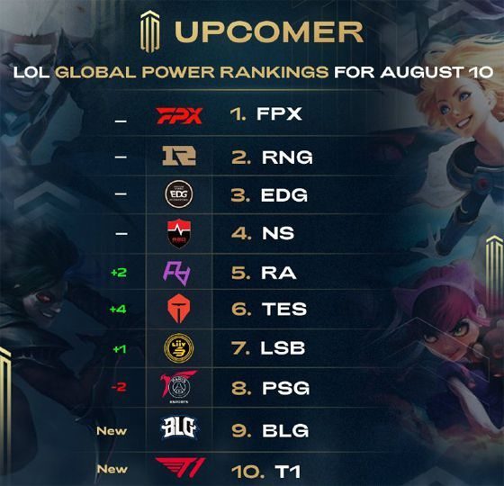 及时了解判 及时了解判